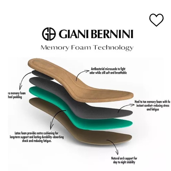 GIANI BERINI Angye Memory Foam Perforated Peep-Toe Booties Grey - Picture 13 of 14